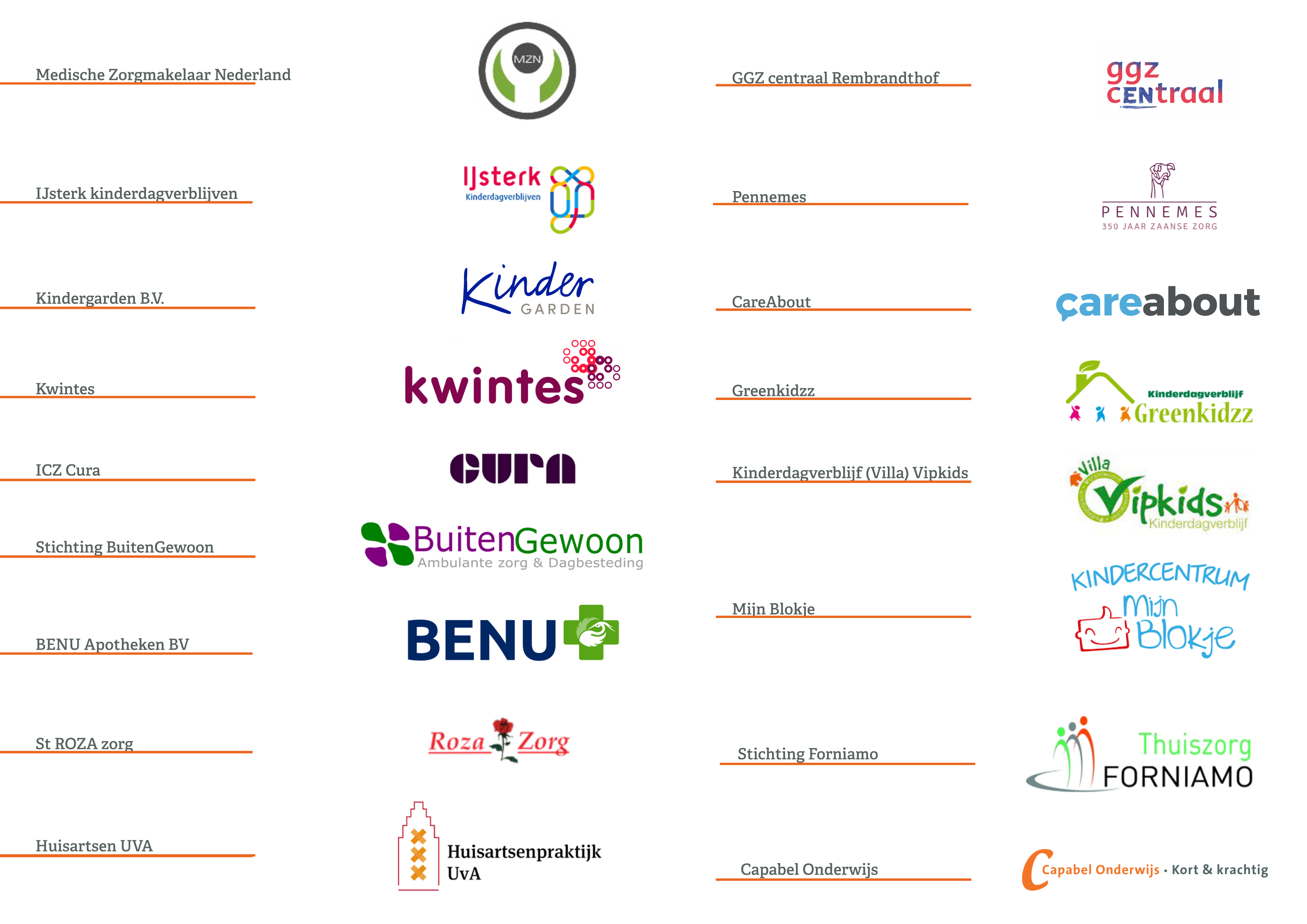 Overzicht leerbedrijven stagemarkt Capabel Onderwijs